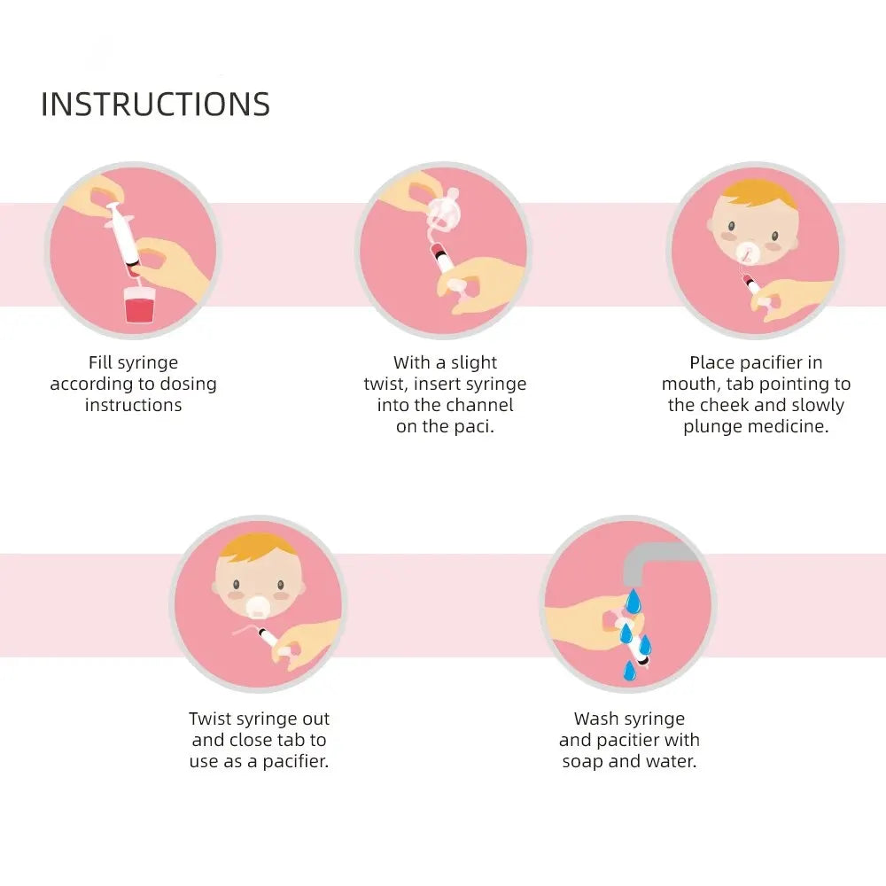 CareSip - My Topazia